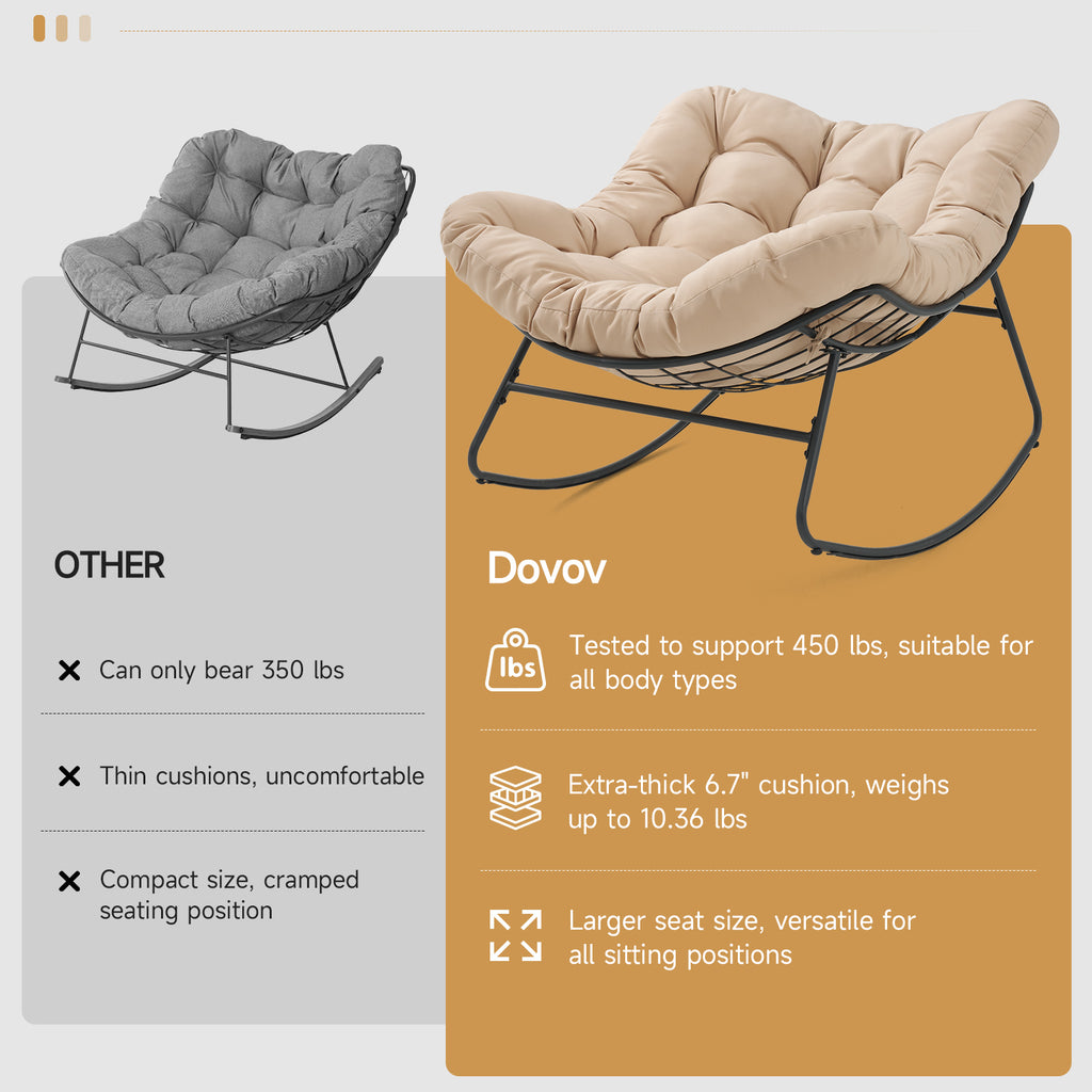 Outdoor Oversized Papasan Rocking Chair with Padded Cushion, Beige