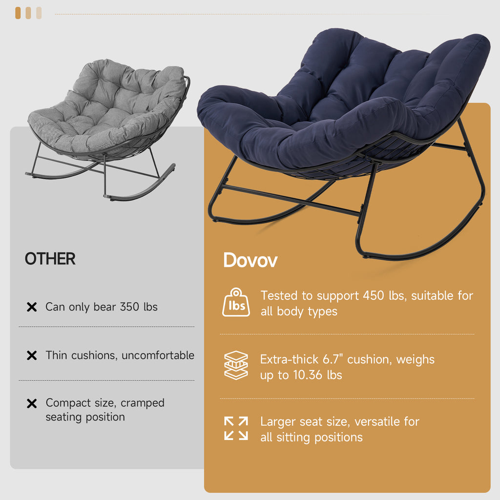 Outdoor Oversized Papasan Rocking Chair with Padded Cushion, Navy Blue