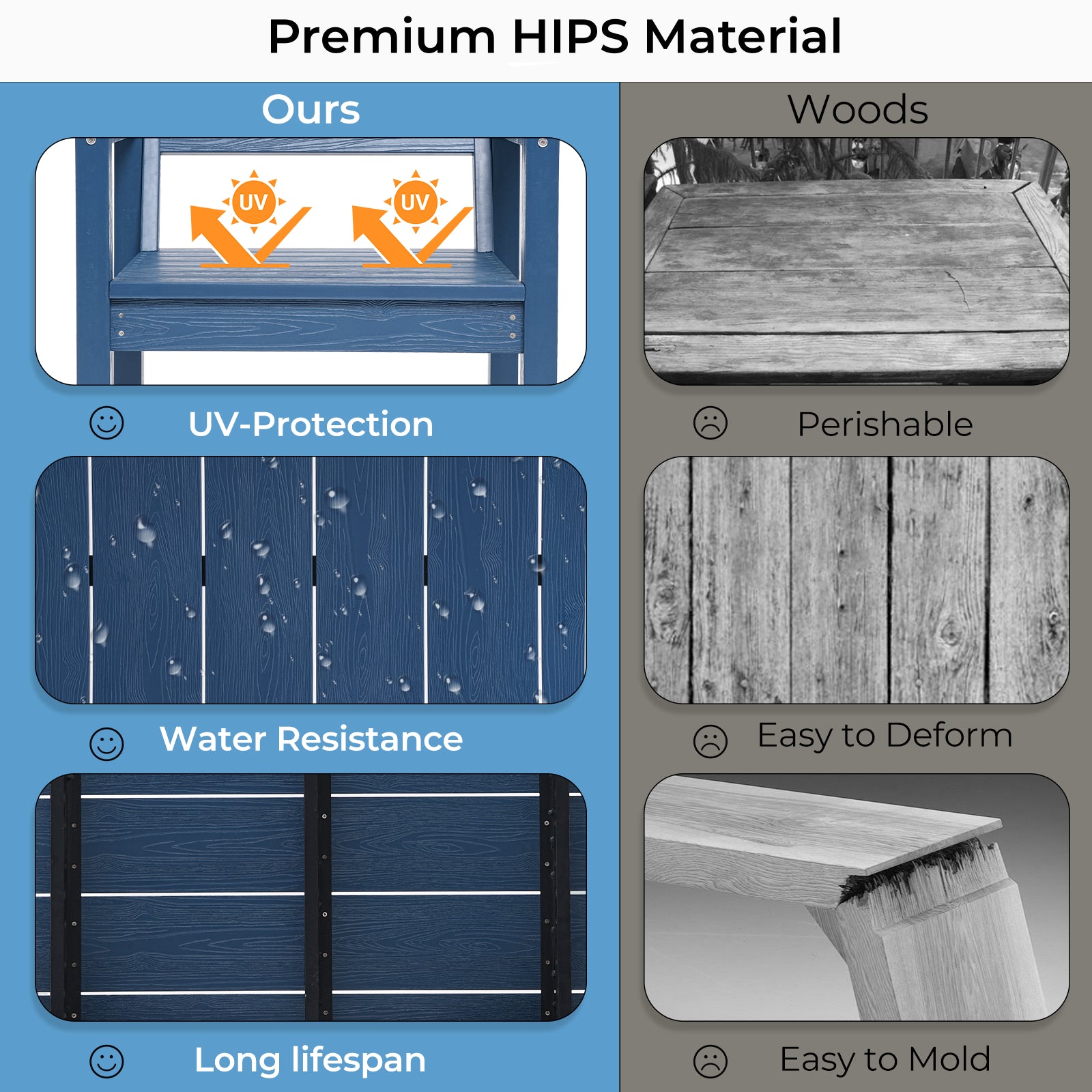 7-Piece Outdoor Dining Table Set with Umbrella Hole, 4 Chairs, 1 Table